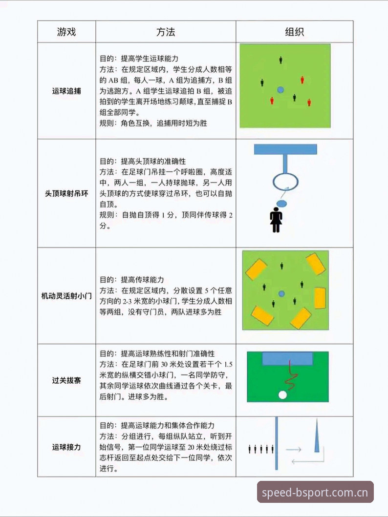 bsport体育赛事极速登录与畅玩操作教程：从入门到精通全指南