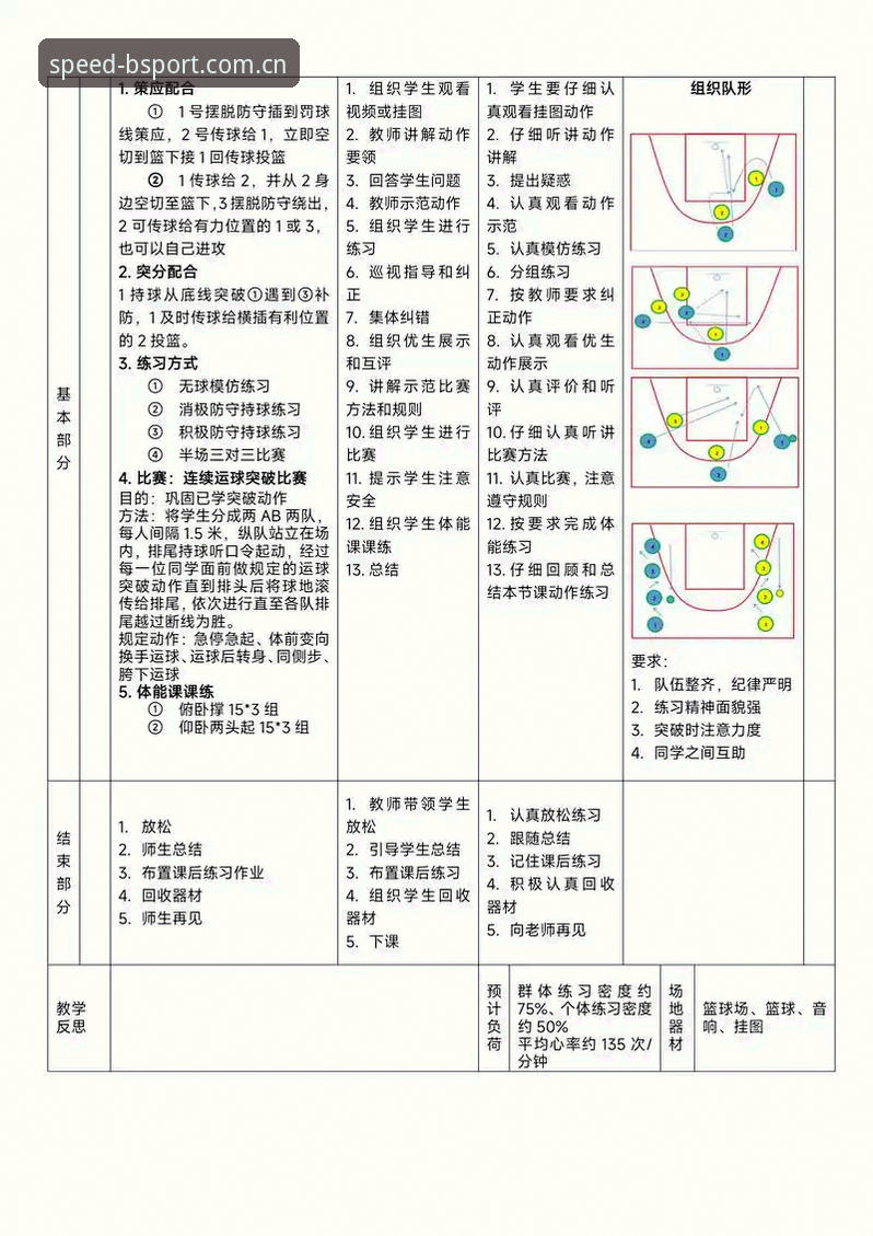 bsport苹果版使用指南 Bsport体育平台观赛指南:如何深度解析CBA生死战攻防战术