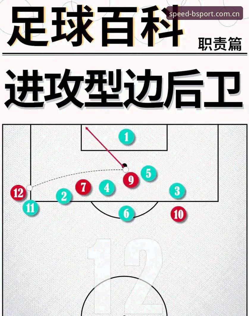 bsport苹果版使用指南 Bsport体育平台观赛指南:如何深度解析CBA生死战攻防战术