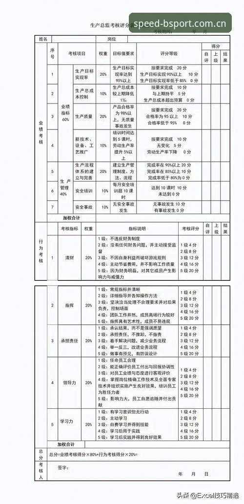 bsport体育官网平台介绍 体育总监必备知识:从贝纳蒂亚的艰难抉择看团队管理实用技巧