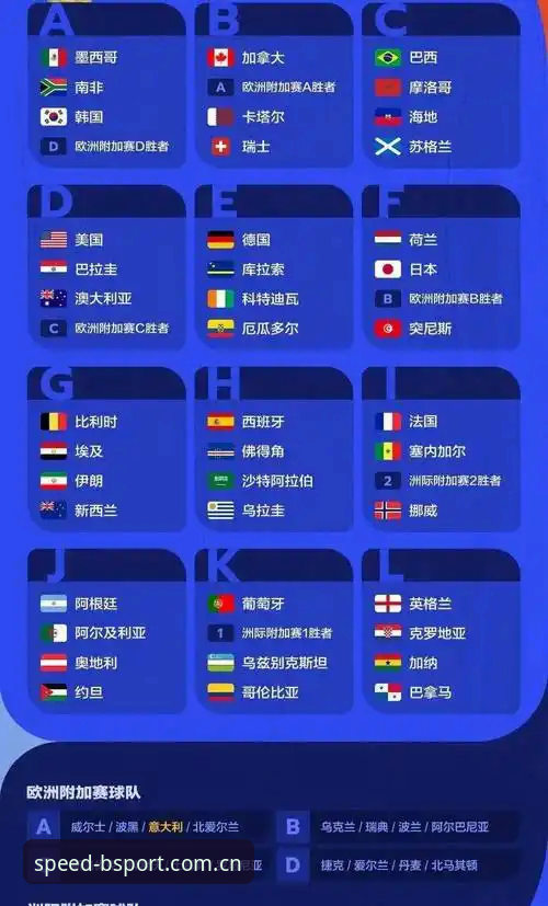 bsport平台怎么样 资深球迷分享:世界杯扩军66队的深层逻辑与行业观察